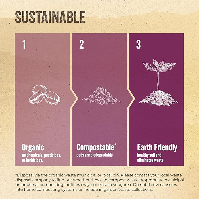 La Natura Lifestyle Beauty Coffee Pods - Lungo Roast European-Style with Biotin, Zinc & Selenium for Hair, Skin & Nails Health - Nespresso Original Line Compatible Pods - Pack of 10