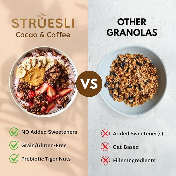 Struesli Cacao + Coffee Organic Granola, Grain & Gluten Free, Healthy Snacks with Cacao, Coffee, Tiger Nuts, Pecans, Walnuts, Hemp Hearts & Coconut Flakes, Plant Based, Keto & Paleo Friendly, 9 Oz