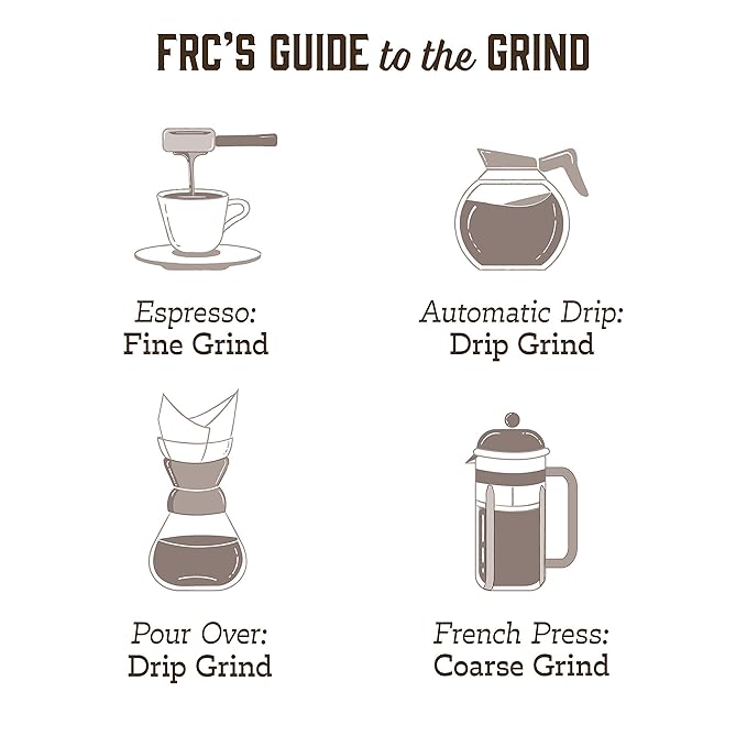 Fresh Roasted Coffee, Tiger Nebula, 5 lb (80 oz), Medium Roast, Kosher, Ground