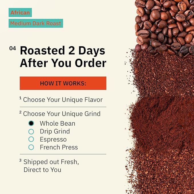 Kochere Horn of Africa Signature Blend Whole Bean Coffee – 1LB – Single Origin Components, Freshly Roasted to Order – Artisanal Medium Roast – Bold, Complex, and Fruity Notes – Organic, Farm Direct Specialty Coffee