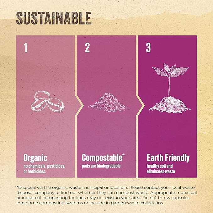 La Natura Lifestyle Beauty Coffee Pods - Espresso Roast European-Style with Biotin, Zinc & Selenium for Hair, Skin & Nails Health - Compostable Nespresso Original Line Compatible Capsules - Pack of 10