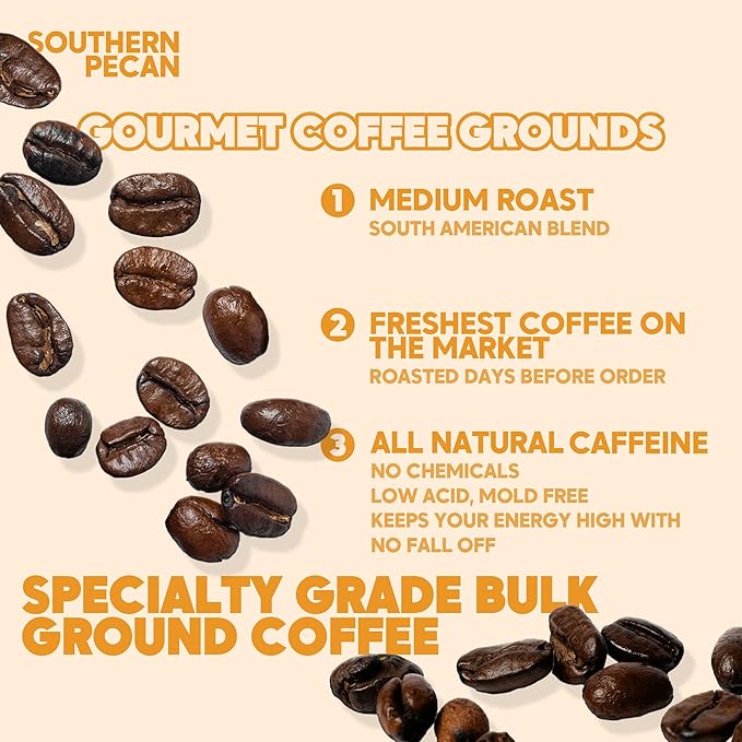 Sarasota Coffee Ground Southern Texas Butter Pecan | Medium Roast Gourmet Flavored Coffee Grounds | Low Acid, Mold Free, Specialty Grade Flavored Bulk Ground Coffee | 5lb (80 oz)