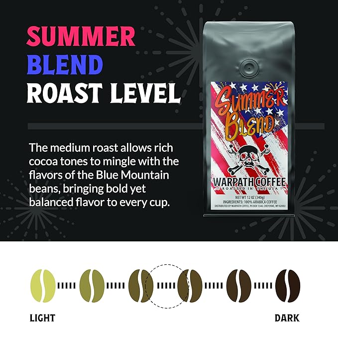 Warpath Coffee Medium Roast Ground Coffee, Summer Blend, High Caffeine, Extra Strong Roasted 100% Arabica Coffee Ground Beans, Caribbean Inspired Blue Mountain Blend, Created by Navy SEALs, 12oz