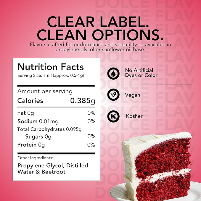 Dolce Flav Natural Red Food Coloring – Vivid Plant-Based Color from Beets | 2 oz Water-Soluble Liquid Dye for Baking, Drinks & Frostings | Graduated Dropper Included | No Artificial Dyes | Kosher | Made in USA