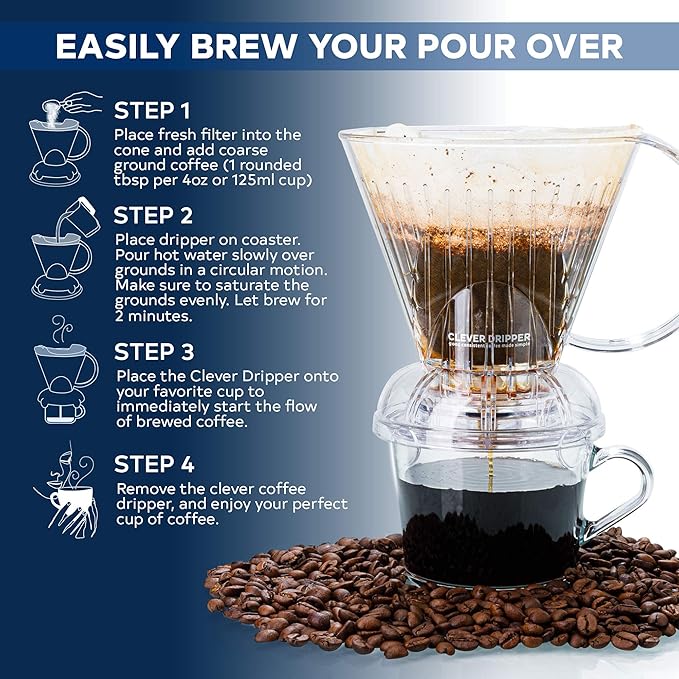 Clever Coffee Dripper and Filters, Large 18 oz (Clear)| Barista's Choice | Safe BPA Free Plastic | Includes 100 Filters
