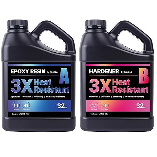 Ultra Heat Resistant Epoxy Resin 64OZ, 1:1 AB Mixing Resin Kit 195℉ High Heat Tolerance Epoxy Kit for Surface Coating, DIY Coasters, Trays, and Crafts