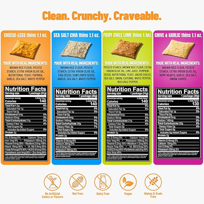 Every Body Eat Snack Thins, Gluten & Dairy Free, Vegan, School Safe Lunch Snacks, Variety Pack (20 Single Serve Bags, 1.1oz)