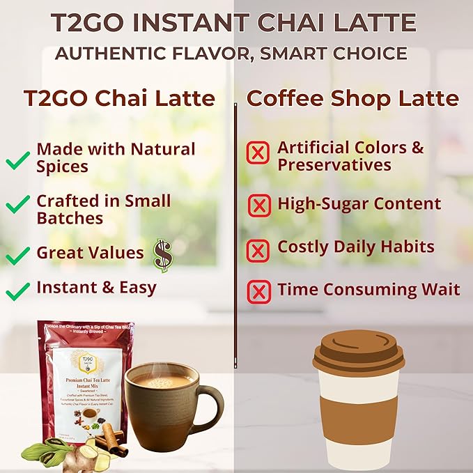 T2GO Chai Latte Mix | Instant Masala Chai Powder | Authentic Indian Tea Latte | Ready in Seconds | 8 oz