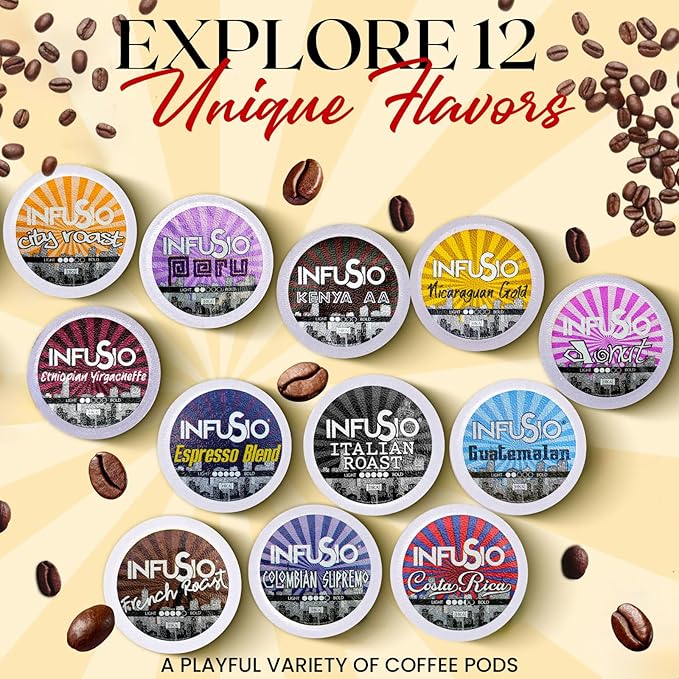 InfuSio Coffee Pods 96 Count Donut Blend Medium Roast Single serve Coffee pods for Keurig K Cups Brewers - InfuSio Premium Roasted Keurig 2.0 Compatible