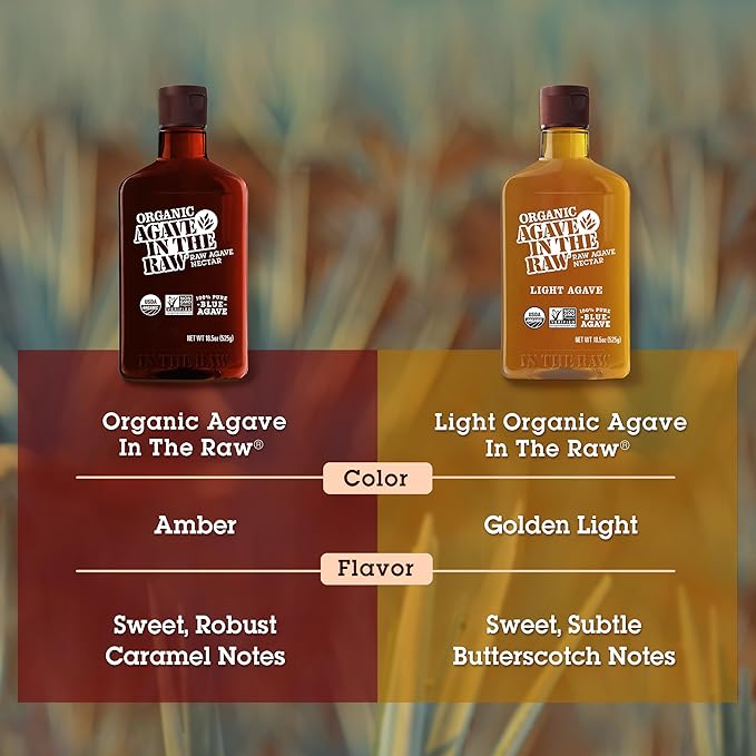 Agave In The Raw Organic Agave Nectar Sweetener, Blue Agave Syrup, No Erythritol, Sugar Substitute for Coffee, Baking, Hot & Cold Drinks, Natural, Low Carb, Vegan, Gluten-Free, 18.5oz Bottle (8 Pack)