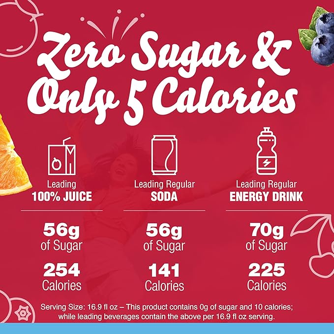 Crystal Light Fruit Punch Artificially Flavored Powdered Drink Mix, 10 ct. On-the-Go-Packets