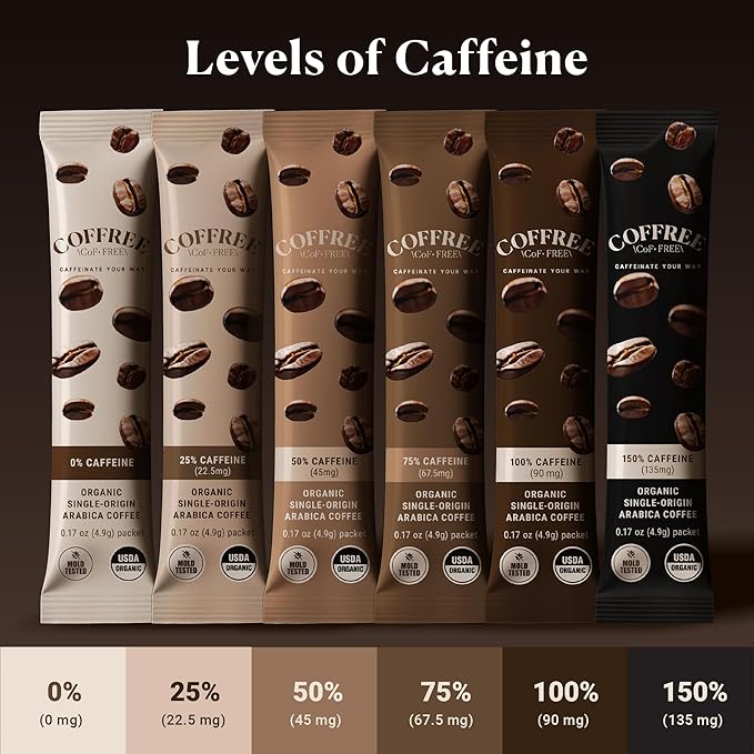 COFFREE Organic Instant Coffee Packets - 25% Low Caffeine, Low Acid, Mold Free Coffee Made with Arabica Coffee Beans - Smooth & Balanced Taste - Hot or Cold Single Serve Travel Packets 24 Pack Box