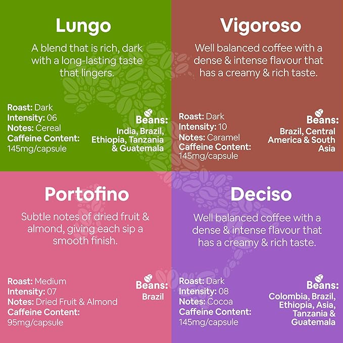 Woken Coffee Compostable Nespresso Pods Variety Pack - Dark and Medium Roast Italian Espresso Compostable Coffee Pods Compatible with Nespresso Machine (40 Pod Count, 4 Boxes)