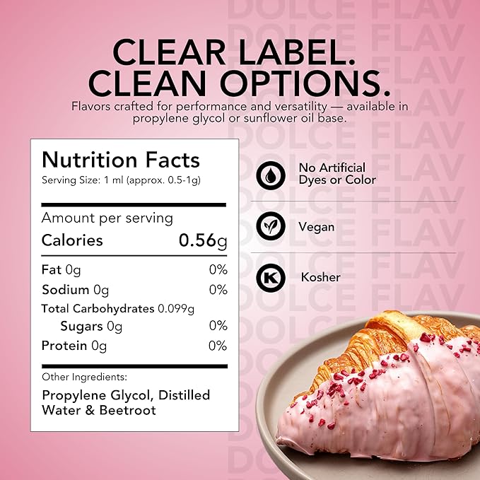 Dolce Flav Natural Pink Food Coloring – 2 oz Plant-Based Color from Beetroot with Graduated Dropper | Water-Soluble Liquid Dye for Baking, Frostings & Drinks | Kosher | Made in USA