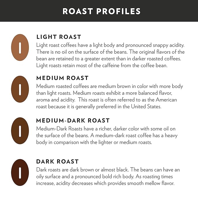 Community Coffee Dark & Bold Espresso Blend, Dark Roast Whole Bean Coffee, 11 Ounce Bag (Pack of 1)