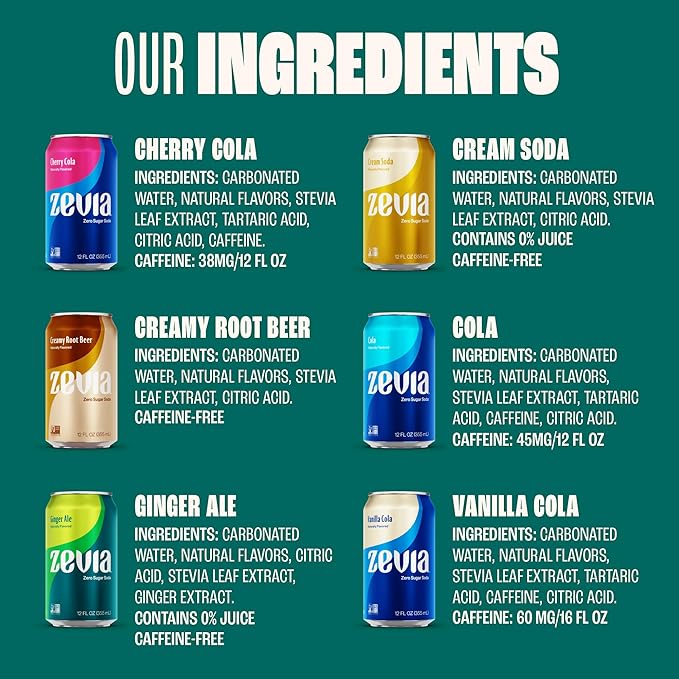 Zevia Zero Sugar Soda, Nostalgic Variety Pack, 12 oz Cans (24-Pack) – Naturally Sweetened, Non-GMO Project Verified, Gluten-Free, Vegan