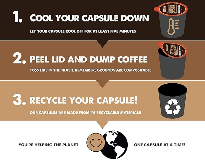 EKOCUPS Organic Swiss Water Decaf Medium Roast Coffee Pods, 30% More Coffee Per Cup, Fair Trade Decaffeinated Coffee for Keurig K Cup Machines, Recyclable Pods, 40 Count