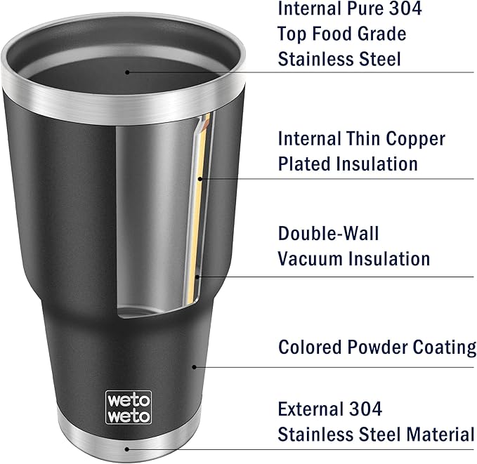 WETOWETO 30 oz Insulated Tumbler With 2 Lids and 2 Straws, Stainless Steel Double Vacuum Coffee Tumbler Cup, Powder Coated Travel Mug for Home, Office, Travel, Party (Black, 1 Pack)
