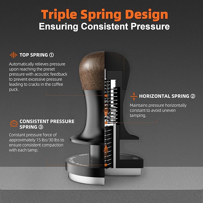 Espresso Tamper 53.35mm-3 Spring Loaded Coffee Tamper-15lb / 30lbs Replacement Springs Calibrated Tamper with Sound Feedback-MHW-3BOMBER Flat Base Tamper-Fits for 54mm Portafilter Basket T6183T-OS