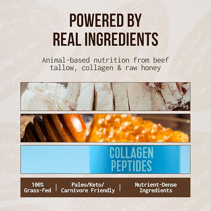 PRIMA ANCESTRAL PROTEIN BAR Grass Fed Protein Bars, 7 Pack – Animal-Based Protein Bar with Beef Tallow, Raw Honey, Seed Oil Free, Low Carb, Gluten-Free – Healthy, Energy Snacks for Clean Lifestyle (7 Pack, Cacao)