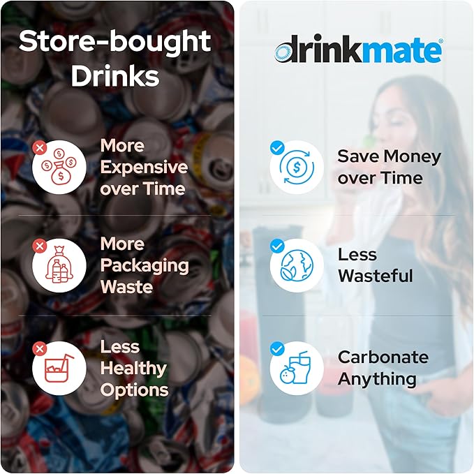 Drinkmate OmniFizz Sparkling Beverage Maker CO2 Bundle - Sparkling Water/Soda Streaming Machine That Carbonates Any Drink - Includes 4 CO2 Cylinders, 1 Carbonation Bottle, 1 Fizz Infuser - Matte Black