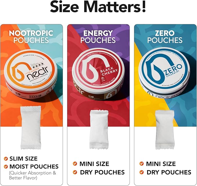 Nectr Energy Nootropic Pouches – Atomic Apple Flavored, Caffeine Pouches with Cognizin® Citicoline. Sugar-Free Brain Treats. Smooth, Sustained Focus & Energy Supplement - 5 Pucks of 16pcs