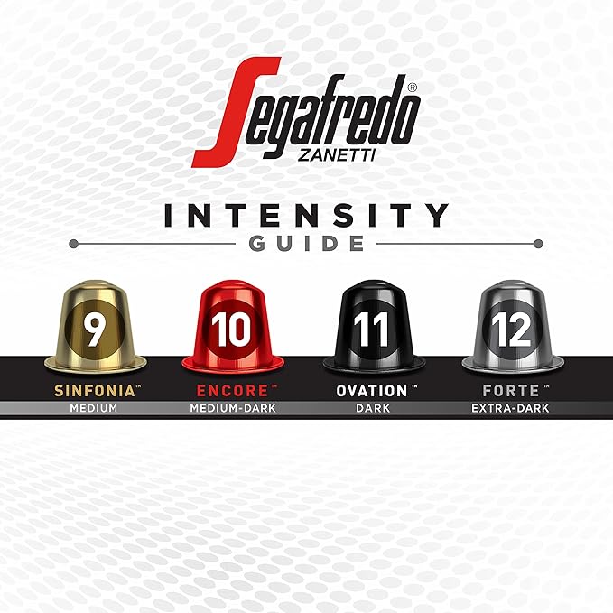 Segafredo Zanetti Espresso Capsules – Aluminum Pods for Nespresso Original Machines – Dark Roast Premium Espresso with a Full-Bodied Aroma – Strong, Intensity 11 – Ovation, 10 Count