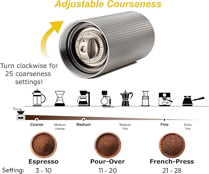 Manual Coffee Grinder - Conical Stainless Steel Burr - 25 Setting Adjustable Grind - Espresso, Drip, French Press-Home/Office/Travel Handheld Portable Coffee Bean Grinder - 25g Capacity