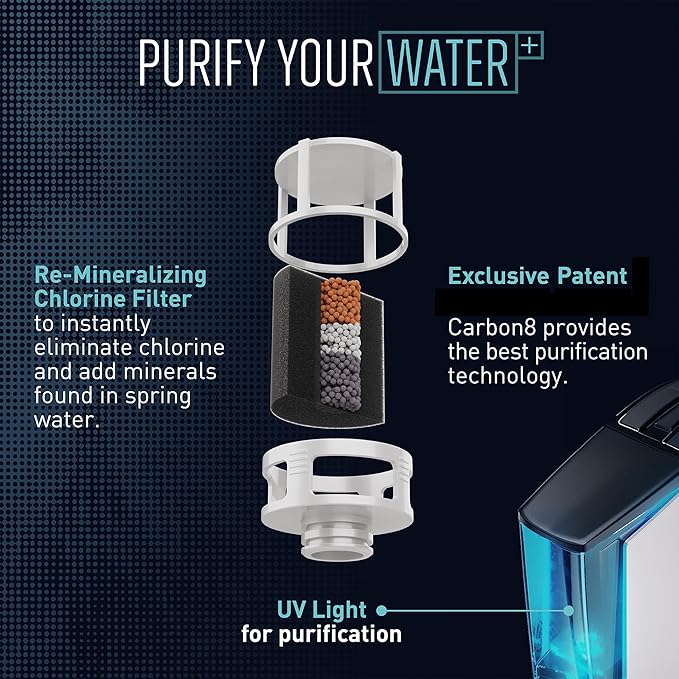 Carbon8 Home Soda Streaming Machine, Carbonator with Screw-In CO2 Cylinder, Countertop Water Mineralizer, Filtration & Purification System, Sparkling Seltzer Water Maker, BPA-Free