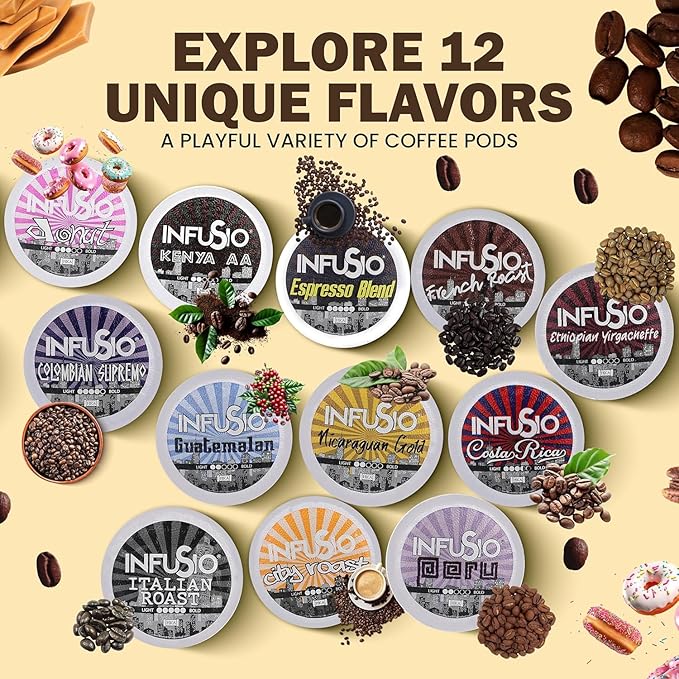 InfuSio Coffee Pods Variety Pack – 48 Count, 12 Sophisticated Medium & Dark Roast Blends, Crafted Blends Collection – Premium Single-Serve Coffee, Compatible with Keurig K-Cup 2.0