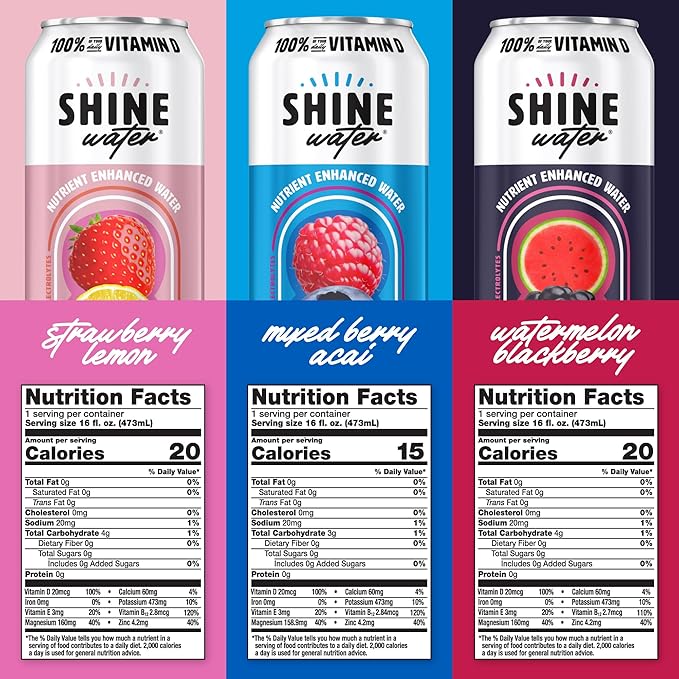 ShineWater Vitamin D Electrolyte Drink | Zero Sugar Hydration Beverage with Magnesium, Zinc & Antioxidants | Low Calorie Plant-Based Vitamin Water | Variety Pack of 6