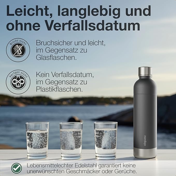 Stainless Steel Carbonating Bottle 33 oz | Compatible with Aarke Carbonator 3, Sodastream (Excl. model Aqua Fizz + Jet) and many others| Dishwasher Safe, No Expiration Date, BPA-Free