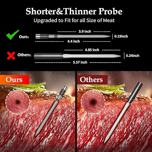 800FT Smart Wireless Meat Thermometer with Digital Meat Probe, Bluetooth Meat Thermometer with App Host Control for Barbecue, Outdoor Grilling, Oven & Smoker (Two*Probe-02)