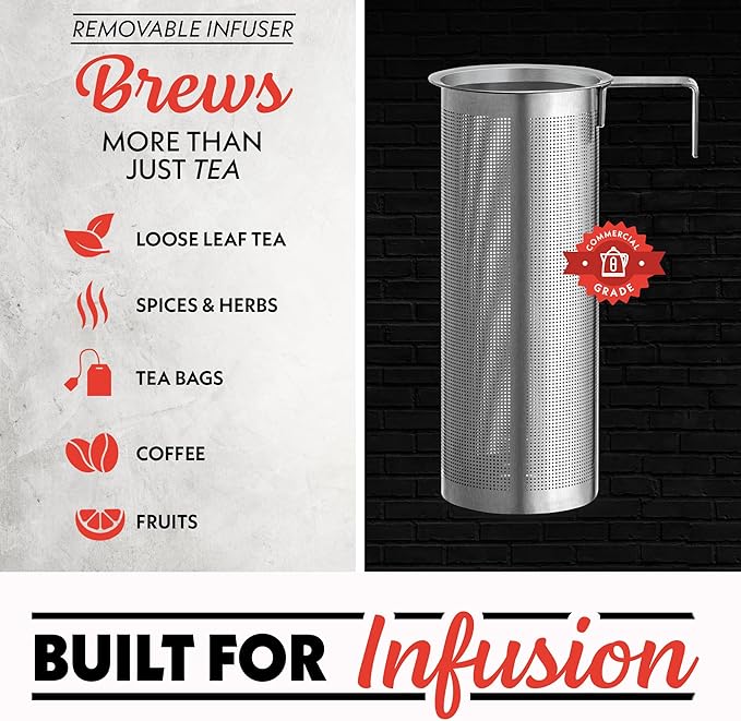 Gourmia Electric Programmable Glass Kettle – 1.7L Temperature Control Tea & Coffee Kettle with Digital Touch Display, 6 Presets, Keep Warm, Removable Stainless Steel Infuser, 360° Swivel Base – Green