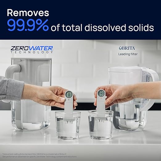 Culligan with ZeroWater Technology 33-Cup Water Filter Dispenser – Includes 5-Stage Advanced Water Filter, Certified to Reduce Lead, Total PFAS (Forever Chemicals), Mercury, Fluoride, and Chlorine