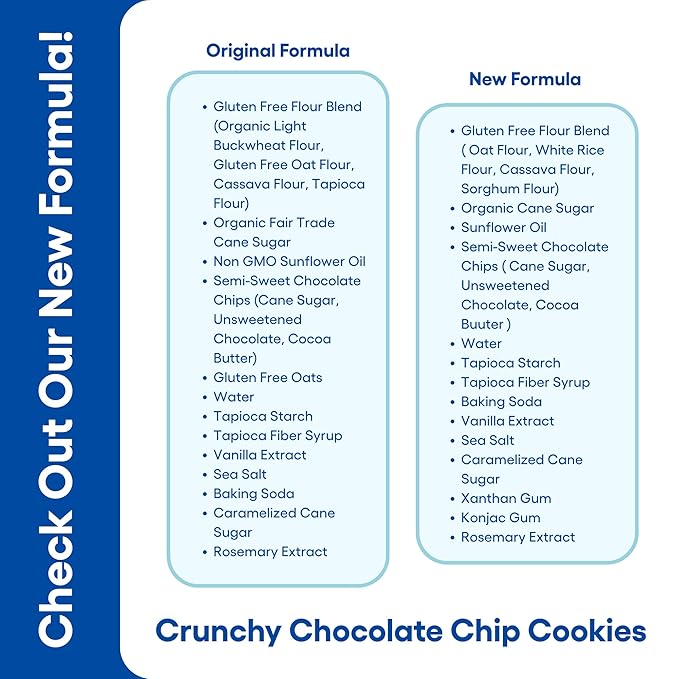 Gluten Free Partake Crunchy & Soft Baked Chocolate Chip Cookies Variety Pack - Vegan - Free From the Top 9 Allergens Including Dairy, Wheat, Soy, Eggs, & Peanuts - Non GMO - Safe School & Office Snack (5 Pack, 5.5oz Boxes)