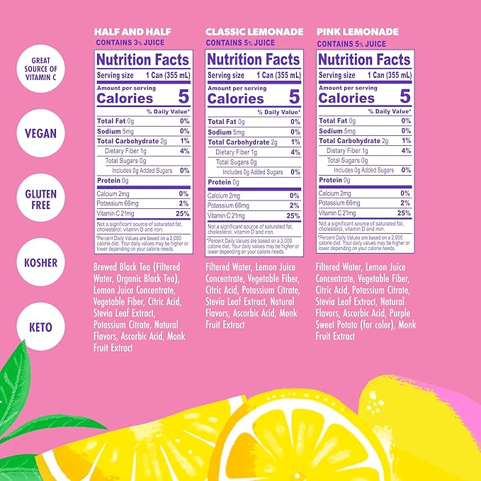 Swoon Best Sellers Pack - Low Carb, Paleo-Friendly, Gluten-Free Keto Drink - Made with 100% Natural Lemon Juice Concentrate, Sugar Free Iced Tea & Lemonade - 12 fl oz (Pack of 12)