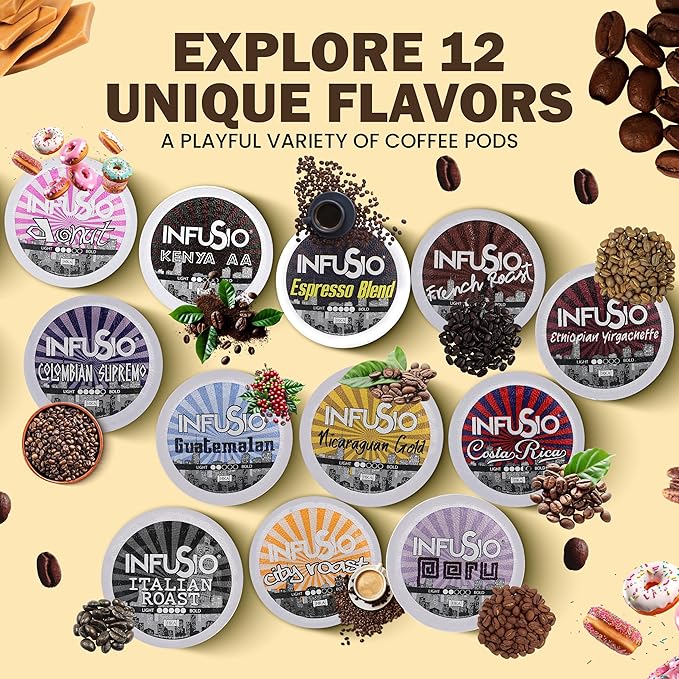 InfuSio Coffee Pods 96 Count Colombian Supremo Medium Dark Roast Single serve Coffee pods for Keurig K Cup® Brewers - InfuSio Premium Roasted Keurig 2.0 Compatible