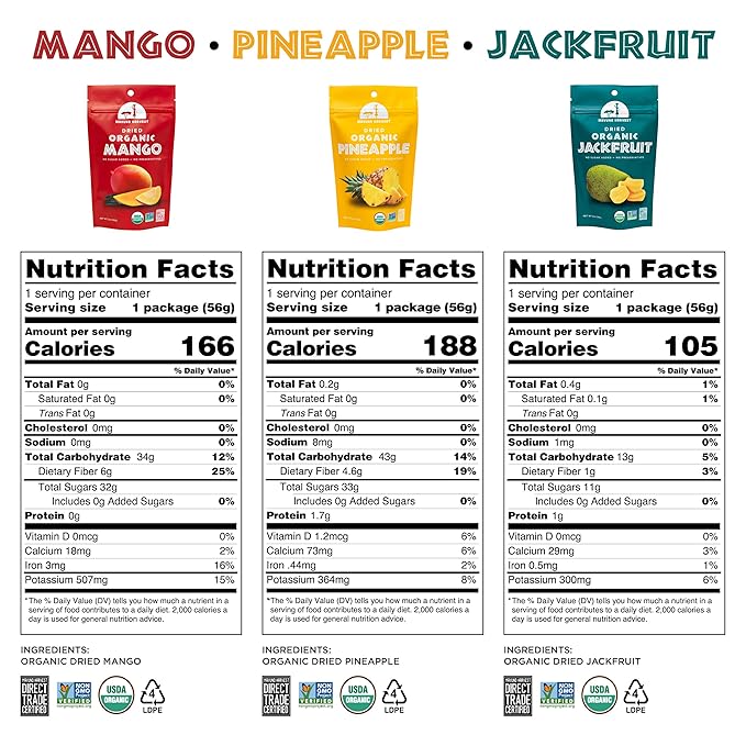 Mavuno Harvest Organic Dried Fruit Variety Pack | Dried Mango, Pineapple, and Jackfruit | Healthy, Vegan, No Sugar Added, Non GMO Snacks for Kids & Adults | 2 Ounce, Pack of 6