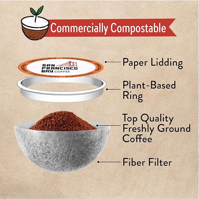 San Francisco Bay Compostable Coffee Pods - Espresso Roast (80 Ct) K Cup Compatible including Keurig 2.0, Dark Roast