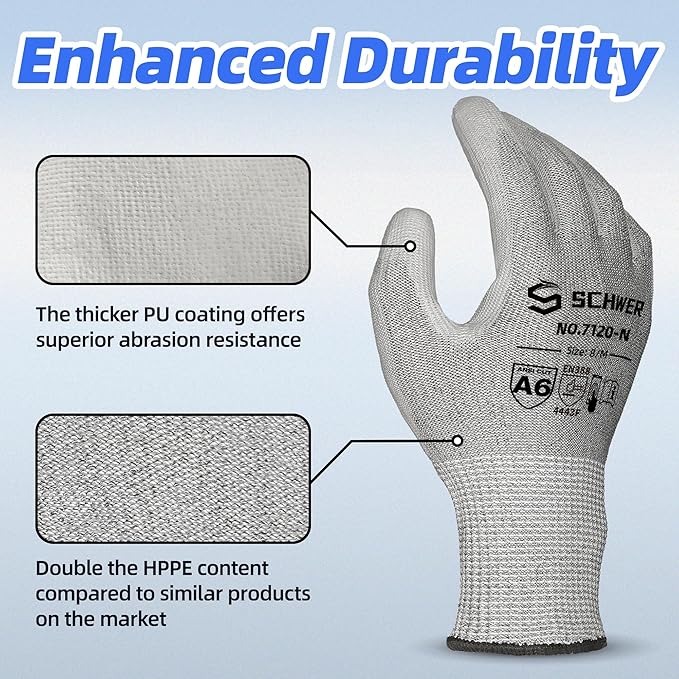 Schwer 3 Pairs ANSI A6 Cut Resistant Gloves CR7120 Cut Proof Work Gloves, Touchscreen, for Men and Women Used for Woodworking, Glass Cutting, Construction, Cargo Handling, Car Repair, XS