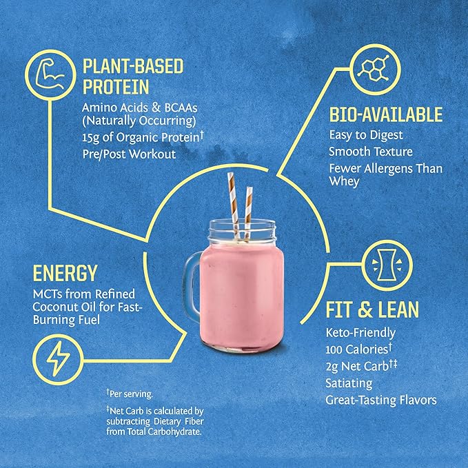Sunwarrior Vegan Organic Protein Powder Plant-Based | BCAA Amino Acids Hemp Seed Soy Free Dairy Free Gluten Free Synthetic Free Non-GMO | Berry 30 Servings | Warrior Blend