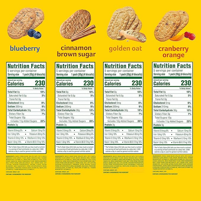 belVita Breakfast Bars Biscuits Variety Pack, 4 Flavors, 30 Total Packs, Christmas Stocking Stuffers, 6 Boxes (4 Biscuits Per Pack)