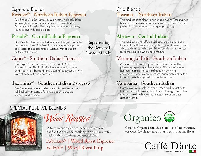 Caffe D'arte Meaning of Life Ground Coffee – Medium Dark Roast, Rich & Well-Balanced Flavor with Great Aroma, Crafted for Drip Brewing, Fresh Roasted in Seattle - 5 Pounds