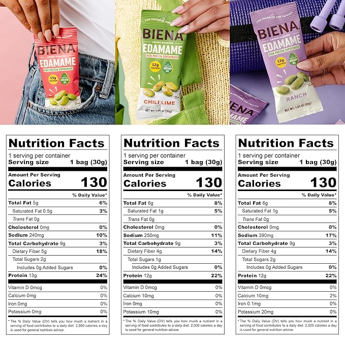 Biena Crispy Roasted Edamame Beans Snack – High Protein Low Carb Snack for Adults & Kids, 12g-13g Protein per Serving - Made w/Avocado Oil – Vegan, Gluten-Free – 18-Pack 1.05oz Variety Pack