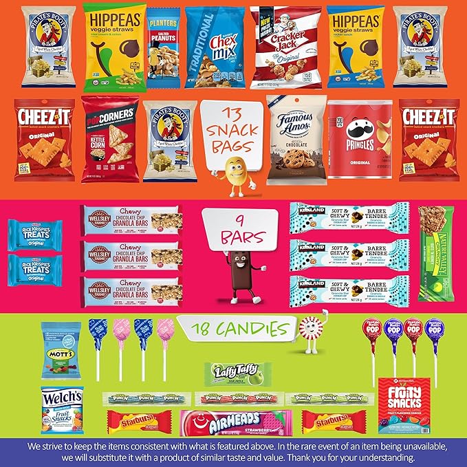 I AM Snacky - Thanksgiving Snack Box Variety Pack Care Package + Greeting Card - SNACKY'S BASH BOX (40 Count) Birthday Sweet Treats Gift Basket, Candies Chips, Office Food Assortments