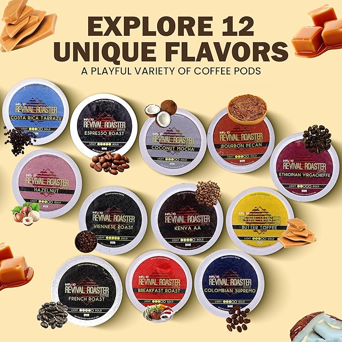 InfuSio Coffee Pods – Revival Roaster Collection - 96 Count, Single Serve Coffee Pods for Keurig K Cup® Brewers, Compatible with Keurig 2.0 Brewers Costa Rica Tarrazu (Medium Roast Coffee)